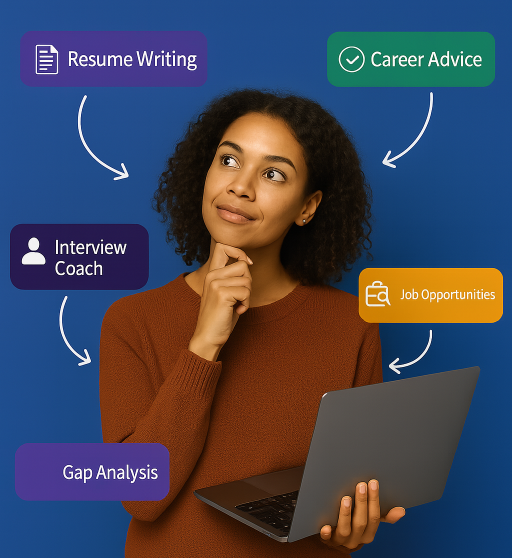 Interview Coach